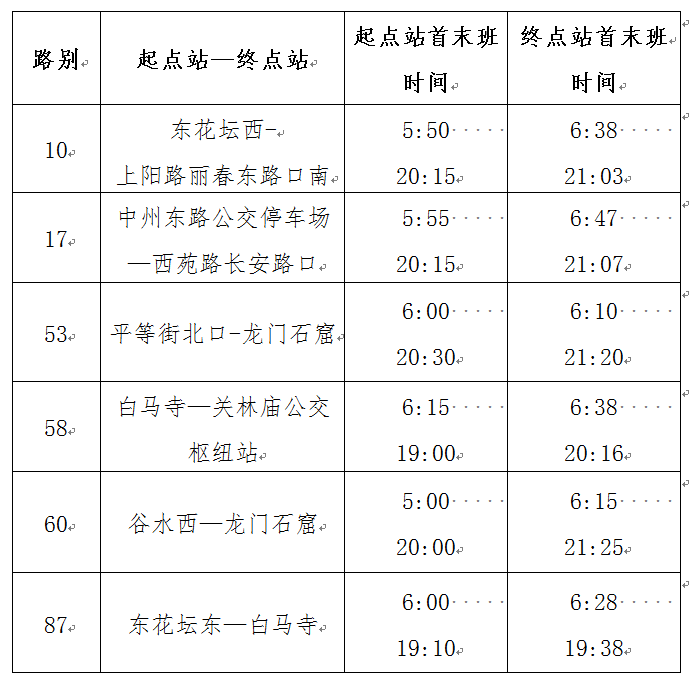 关于部分线路执行夏季作业计划的通告