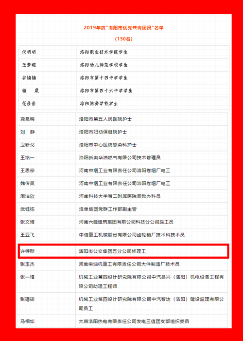 公交五分公司、许特斯受到团市委表彰