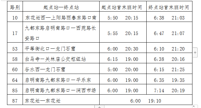 36路恢复运营、葛家岭临时摆渡车停止运营 8条公交线路执行夏季作业计划