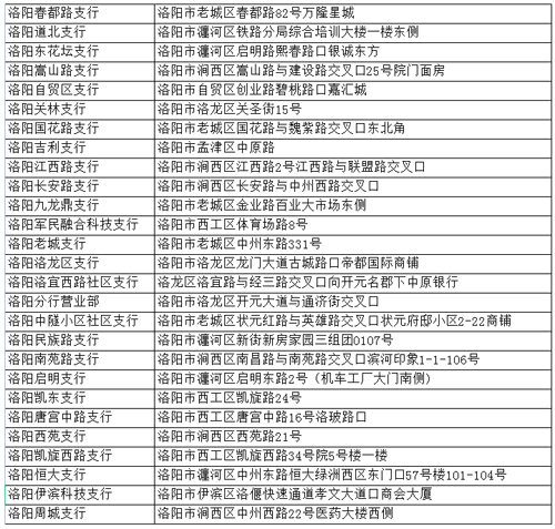 中原银行自助充值点位置