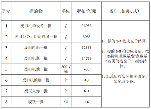 未标题-1
